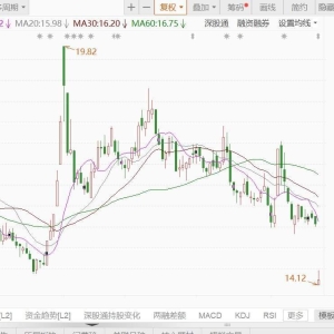 上市十余年首现业绩亏损，以岭药业跌8.55%！报告期内部分呼吸系统产品临近有效期，公 ...