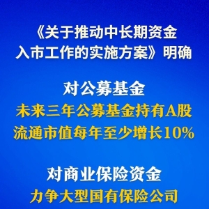 中长期资金入市明确硬指标、全面实施长周期考核