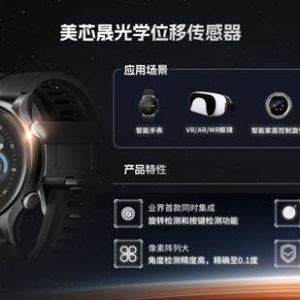 智能传感器赋能人工智能时代 美芯晟全力打造新的增长引擎