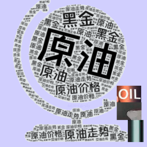 1月24日现货黄金技术分析及复盘推演