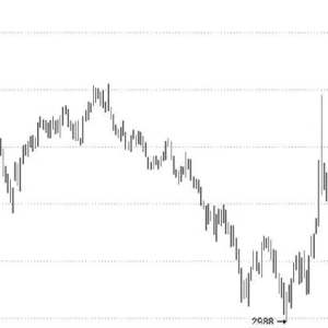 绝对库存处于低位 螺纹钢有望延续上涨