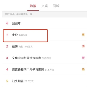 春节金价一度登顶热搜 金价还能推多高？