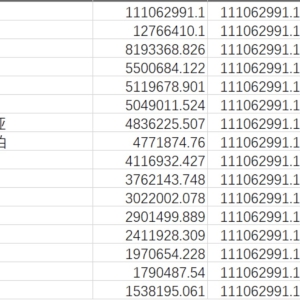 美对华商品加征10%关税 钢铁出口影响几何