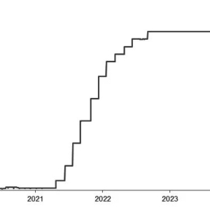 美联储 进入“观望模式”