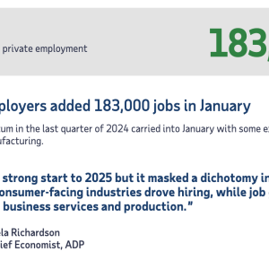 美国1月“小非农”超预期 强劲数字背后隐含严重行业热度不均 ...