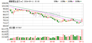 碳酸锂期货市场产业客户数量稳步提升｜“数”看产业之“变” ...