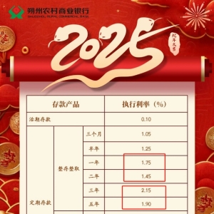 罕见！有银行1年期定存利率高于2年期30个基点 降息周期下存款利率长短“倒挂”何解？ ...