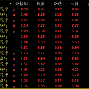 光线传媒，再封涨停！这一概念集体爆发！