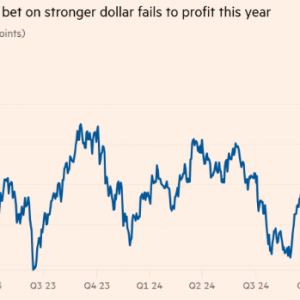 和八年前一样？特朗普真的上台后：美元反而涨不动了！