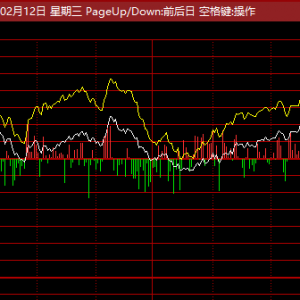 盘中突然暴涨超500%！发生了什么？