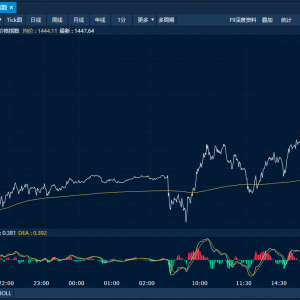 商品日报（2月12日）：橡胶尾盘拉升苹果录得“五连阳” 锰硅烧碱持续回落 ...