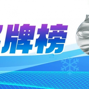 花滑男女单上演激烈角逐、冰球冰壶打响焦点战 亚冬会今日看点→ ...