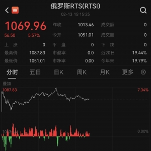 俄乌突发！俄罗斯股市暴涨