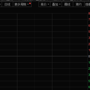 AI医疗突然大爆发，多股涨停！