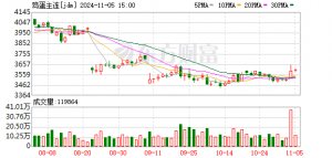 【财经分析】未受“蛋荒”波及 我国鸡蛋市场平稳运行