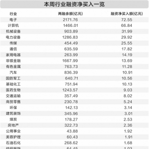 市场资金继续加仓 DeepSeek概念股批量创新高