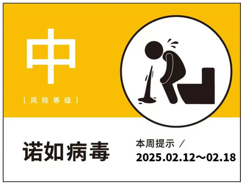 周末·健康｜传染性强，酒精对它无效！这个病毒已进入高发期…… ...