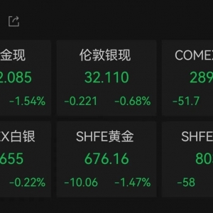 金价突然下跌！挤成菜市场 有人排队8小时买老铺黄金 国内金饰克价逼近900元！黄金牛市 ...