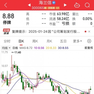 重大利好落地，明日复牌！