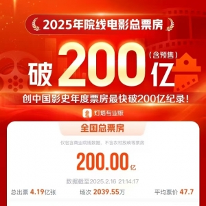 2025年度总票房破200亿