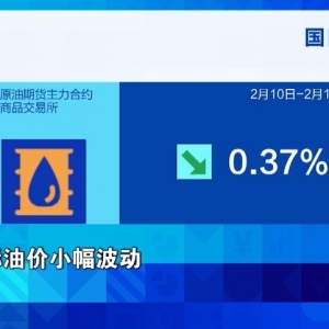 美联储大消息！即将公布→