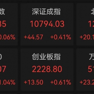 爆了！近370万手封单，这类概念接棒