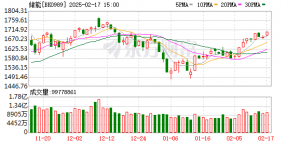 八部门印发《新型储能制造业高质量发展行动方案》