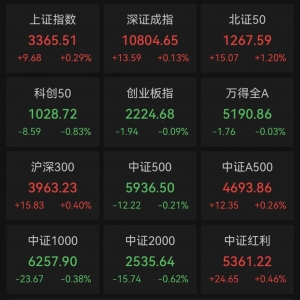 港股，爆发！小米，再创新高！