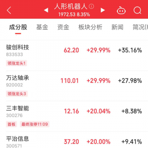 人形机器人，全线爆发，核心龙头已现！