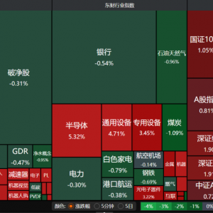 人形机器人概念爆发