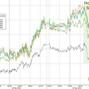 美联储在担心什么？1月纪要最大意外：讨论暂停或放缓缩表