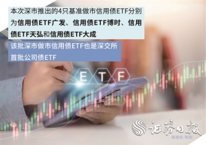 深市4只基准做市信用债ETF入场 进一步满足债券ETF投资需求