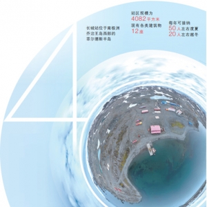 莽莽冰原，“长城”屹立四十载（讲述·弘扬科学家精神）