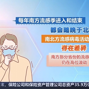 春季传染病怎么预防？收好这份防护指南