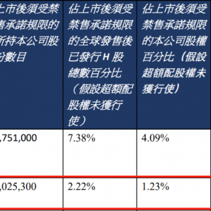 涨超12倍！这家公募成了“大赢家”