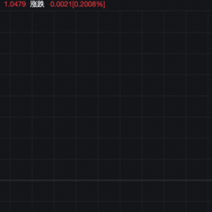 德国大选，联盟党获胜！朔尔茨承认选举失利