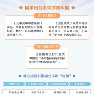政策多次纠偏 地方招商“内卷”能否迎来破局？