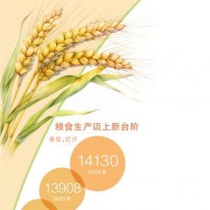 起草组成员解读中央一号文件：农业增效益、农村增活力、农民增收入 ...