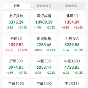 人民币，拉升！