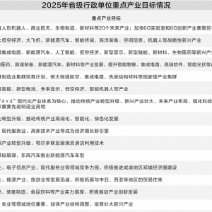政策前景积极 多家券商研报看好股市