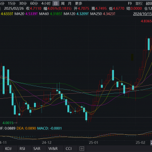 美国铜资源回流政策与新能源浪潮共振 comex铜价连续两日涨超4% ...