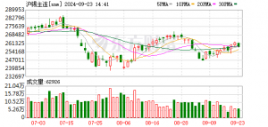 缅甸佤邦地区发布办理开采、选厂、探矿许可证的公告 锡价大幅回落 ...