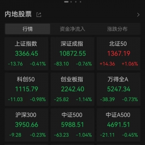 暴涨超40%！新茶饮赛道火了