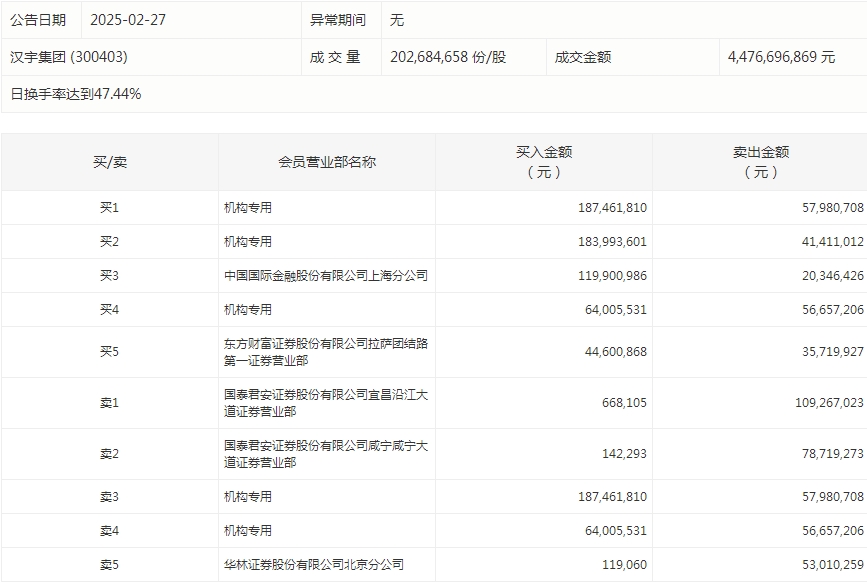 汉宇集团.png