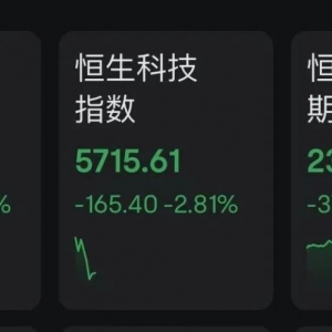 突发！芯片股大跌！A股3000亿巨头重挫！