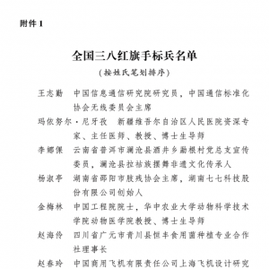 2024年度全国三八红旗手全名单来了！