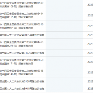证监会答复！涉及助力数据要素市场、畅通私募基金退出渠道…… ...