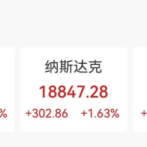事关降息！关键数据利好，美股全线大涨