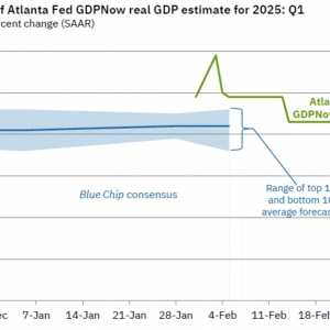 特朗普闪电击沉美国经济？亚特兰大联储模型预测一季度GDP出现萎缩 ...