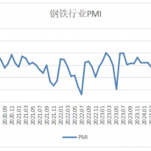 2025年2月钢铁PMI显示：季节因素影响有所持续 钢铁行业运行缓中趋稳 ...